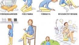人工髋关节手术后注意事项及如何使用助行器