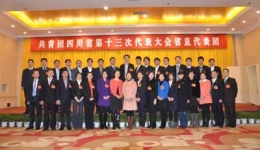 我院青年代表参加全省第十三次团代会