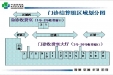 突破瓶颈 迎头赶上