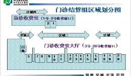 突破瓶颈 迎头赶上