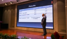 集团温江医院举办第三届中美联合肿瘤学术交流大会