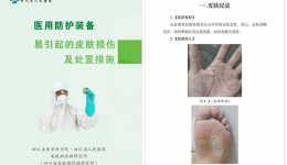 我院皮研所组织编写《医用防护装备易引起的皮肤损伤及处置措施》保障抗疫一线