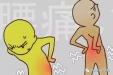 【省医专家说】抗击新冠疫情防护手册之腰椎篇