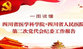 һͼحĴʡҽѧѧԺĴʡҽԺڶεί