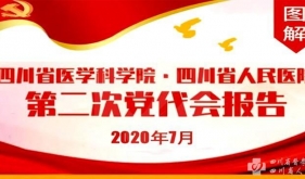 ͼĴʡҽѧѧԺĴʡҽԺڶεᱨ