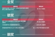 我院获中国医院管理奖——质量管理决赛银奖