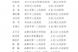 第四届专家委员会成立