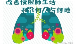 长期咳嗽咯痰却放任不管，小心得慢阻肺！