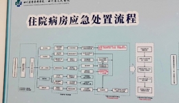 看度新闻：抓实常态化疫情防控 坚决打赢抗疫持久战