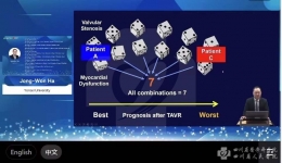 心血管超声及心功能科主办中韩超声心动图论坛