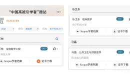 我院三位教授入选爱思唯尔2021“中国高被引学者”榜单