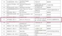 我院主办的英文期刊《Medicine Bulletin》入选中国科技期刊卓越行动计划高起点新刊项目