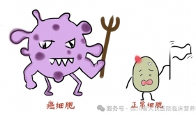 肿瘤患者怎么吃？五个坑别踩，三件事牢记！