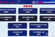 我院医药联合门诊案例入选医药协同创新实践交流项目全国卓越案例