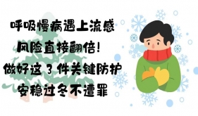流感预防——呼吸慢病篇